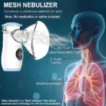 Best Budget Nebulizer: Portable Mesh Nebulizer Review for Home Use (2026)