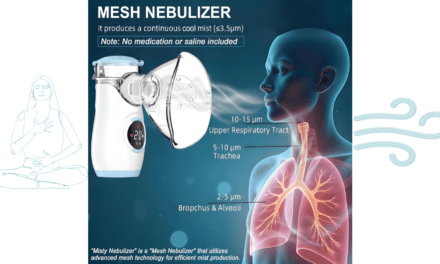 Best Budget Nebulizer: Portable Mesh Nebulizer Review for Home Use (2026)