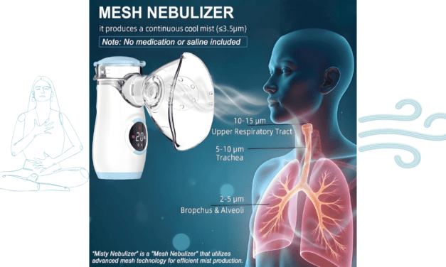 Best Budget Nebulizer: Portable Mesh Nebulizer Review for Home Use (2026)